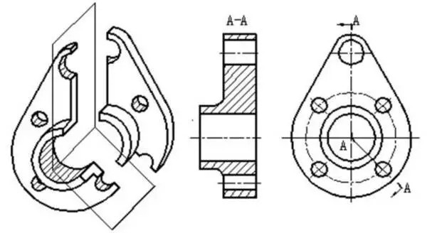 旋轉(zhuǎn)剖 旋轉(zhuǎn)剖